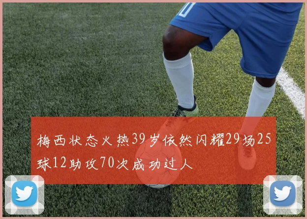 梅西状态火热39岁依然闪耀29场25球12助攻70次成功过人
